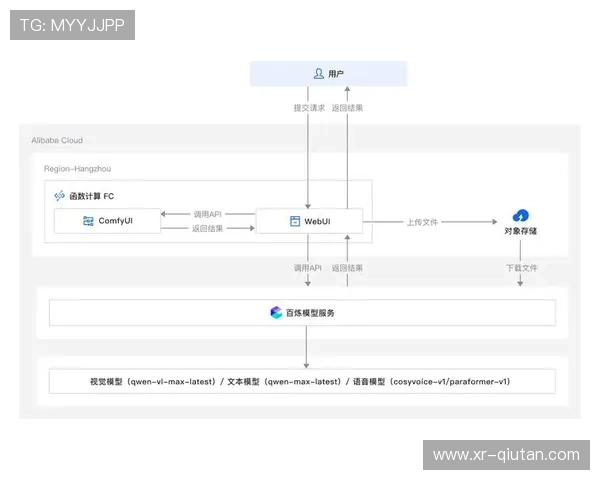 AI剧本生成赛事故事 叙事吸引力增强